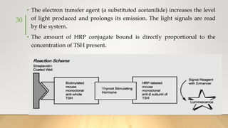 • The electron transfer agent (a substituted acetanilide) increases the level
of light produced and prolongs its emission. The light signals are read
by the system.
• The amount of HRP conjugate bound is directly proportional to the
concentration of TSH present.
30
 