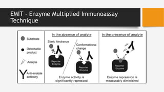 chemiluminescence.pptx