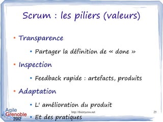 Scrum : les piliers (valeurs)

●
    Transparence
       
           Partager la définition de « done »

●
    Inspection
       
           Feedback rapide : artefacts, produits

●
    Adaptation
       
           L' amélioration du produit
                       http://thierrycros.net      25
       
           Et des pratiques
 
