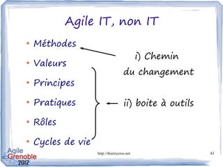 Agile IT, non IT
●
    Méthodes
                                             i) Chemin
●
    Valeurs
                                     du changement
●
    Principes
●
    Pratiques                        ii) boite à outils
●
    Rôles
●
    Cycles de vie
                    http://thierrycros.net                43
 