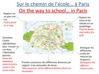 Sur le chemin de l’école… à Paris
On the way to school… in Paris
Repérer les
cases et les
nœuds sur un
quadrillage.
Find the boxes
and nodes of a
grid.
Distinguer les
différentes
unités de
mesures de
longueurs.
Distinguish the
different
mesure units.
Repérer sur
un plan une
rue.
Find a street
on a map.
Connaître
l’ordre
alphabétique
pour trouver sa
rue dans
l’abécédaire
parisien.
Know the
alphabetic
order to find a
street in the
street index.
Prendre conscience des différentes distances par
rapport à ses camarades de classe.
Take conscious of the different distance from our
classmates.
 