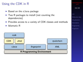 Cheminformatics
Using the CDK in R                                                 in R

                                                                    100/189

    Based on the rJava package
                                                              I/O
    Two R packages to install (not counting the
                                                              Molecular data
    dependencies)
                                                              Visualization
    Provides access to a variety of CDK classes and methods   Descriptors

    Idiomatic R                                               Fingerprints

                                                              Fragments




         rcdk

   CDK           Jmol                          rpubchem

         rJava             fingerprint            XML

                   R Programming Environment
 