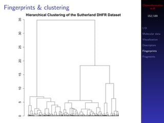 Cheminformatics
Fingerprints & clustering                                               in R

          Hierarchical Clustering of the Sutherland DHFR Dataset         152/189
     35

                                                                   I/O
     30



                                                                   Molecular data

                                                                   Visualization

                                                                   Descriptors
     25




                                                                   Fingerprints

                                                                   Fragments
     20
     15
     10
     5
     0
 