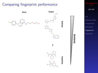 Cheminformatics
Comparing ﬁngerprint performance                                  in R

                                                                   154/189
           Query          Targets


                                                             I/O

                                                             Molecular data




                                    Actives
                                                             Visualization

                                                             Descriptors

                                                             Fingerprints

                                                             Fragments




                                                Similarity
                                    Inactives
 