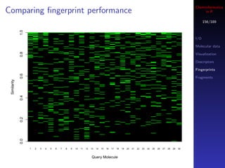 Cheminformatics
Comparing ﬁngerprint performance                                                                                                                                      in R

              1.0                                                                                                                                                      156/189



                                                                                                                                                                 I/O

                                                                                                                                                                 Molecular data
              0.8




                                                                                                                                                                 Visualization

                                                                                                                                                                 Descriptors

                                                                                                                                                                 Fingerprints
              0.6




                                                                                                                                                                 Fragments
 Similarity

              0.4
              0.2
              0.0




                    1   2   3   4   5   6   7   8   9   10   11   12   13   14   15   16   17   18   19   20   21   22   23   24   25   26   27   28   29   30



                                                                       Query Molecule
 