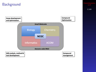 Cheminformatics
Background        in R

                 2/189
 