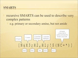  recursive SMARTS can be used to describe very
complex patterns
 e.g. primary or secondary amine, but not amide
[ N & X 3 ; H 2 , H 1 ; ! $ ( N C = * ) ]
n i t r o g e n
3 c o n n s
n i t r o g e n
c o n n e c t e d t o
c a r b o n w i t h d o u b l e
b o n d t o a n y a t o m
A N D A N D O R
2 a t t a c h e d
h y d r o g e n s
1 a t t a c h e d
h y d r o g e n
A N D N O T
 