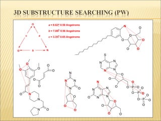 O
O N
a
b
c
a = 8.62 0.58 Angstroms
b = 7.08 0.56 Angstroms
c = 3.35 0.65 Angstroms+-
+-
+-
O
O
O
O
OO
N
O
O
O
N
N
N O
O
O
O
O
O
N
N
N
N
S
O
O
O O P O
O
O P O
O P
O
O
O
O
N
N
N
N
N
O
O
O O
O
N
N
N
O
N
O
O
O
 