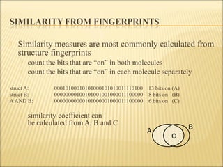  Similarity measures are most commonly calculated from
structure fingerprints
 count the bits that are “on” in both molecules
 count the bits that are “on” in each molecule separately
struct A: 00010100010101000101010011110100 13 bits on (A)
struct B: 00000000100101001001000011100000 8 bits on (B)
AAND B: 00000000000101000001000011100000 6 bits on (C)
 similarity coefficient can
be calculated from A, B and C
A
B
C
 