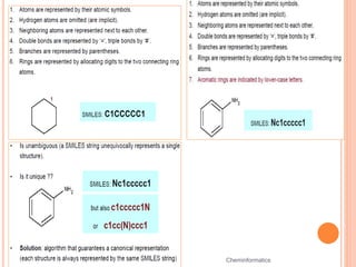 Cheminformatics
 
