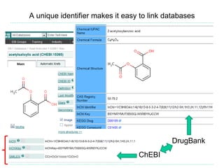 A unique identifier makes it easy to link databases
ChEBI
DrugBank
 