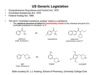 US Generic Legislation
• Comprehensive Drug Abuse and Control Act, 1970
• Controlled Substances Act, 1970
• Federal Analog Act, 1986
• The term “controlled substance analog” means a substance
– The chemical structure of which is substantially similar to the chemical structure of a
controlled substance in schedule I or II
Slide courtesy Dr. J.J. Keating, School of Pharmacy, University College Cork
 