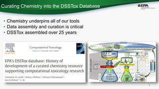 Cheminformatics tools supporting dissemination of data associated with ...