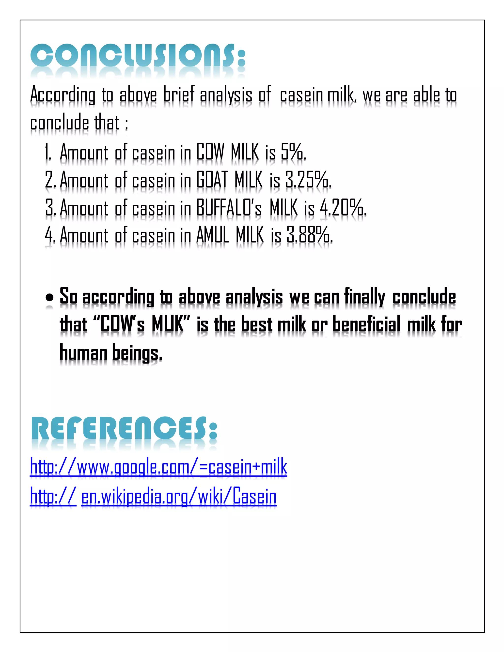 According to above brief analysis of casein milk, we are able to
conclude that :
1. Amount of casein in COW MILK is 5%.
2.Amount of casein in GOAT MILK is 3.25%.
3.Amount of casein in BUFFALO’s MILK is 4.20%.
4.Amount of casein in AMUL MILK is 3.88%.
 So according to above analysis we can finally conclude
that “COW’s MLIK” is the best milk or beneficial milk for
human beings.
REFERENCES:
http://www.google.com/=casein+milk
http:// en.wikipedia.org/wiki/Casein
 