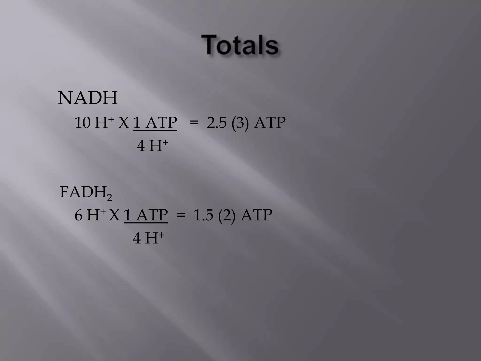 NADH
10 H+ X 1 ATP = 2.5 (3) ATP
4 H+
FADH2
6 H+ X 1 ATP = 1.5 (2) ATP
4 H+
 