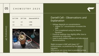Electrochemical cells - Daneill cell, Cu-Mg Cell, and fuel cells | PPTX