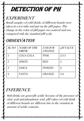 DETECTION OF PH
EXPERIMENT
Small samples of cold drinks of different brands were
taken in a test tube and put on the pH paper. The
change in the color of pH paper was noticed and was
compared with the standard pH scale.

OBSERVATION
SL.NO

NAME OF THE
DRINK

COLOUR
CHANGE

pH VALUE

1

COCA COLA

PINK

2.5-3

2

SPRITE

RED

3

3

LIMCA

PINKISH

4

4

FANTA

ORANGE

3-4

INFERENCE
Soft drinks are generally acidic because of the presence of
citric acid and phosphoric acid. pH values of cold drink
of different brands are different due to the variation in
amount of acidic contents.

 