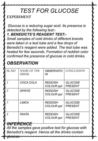TEST FOR GLUCOSE
EXPERIMENT
Glucose is a reducing sugar acid. Its presence is
detected by the following test:1. BENEDICTS’S REAGENT TEST:Small samples of cold drinks of different brands
were taken in a test tube and a few drops of
Benedict‟s reagent were added. The test tube was
heated for few seconds. Formation of reddish color
confirmed the presence of glucose in cold drinks.

OBSERVATION
SL.NO

NAME OF THE
DRINK

OBSERVATO
IN

CONCLUSION

1

COCA COLA

REDDISH
COLOUR ppt

GLUCOSE
PRESENT

2

SPRITE

REDDISH
COLOUR ppt

GLUCOSE
PRESENT

3

LIMCA

REDDISH
COLOUR ppt

GLUCOSE
PRESENT

4

FANTA

REDDISH
COLOUR ppt

GLUCOSE
PRESENT

INFERENCE
All the samples gave positive test for glucose with
Benedict‟s reagent .Hence all the drinks contain
glucose.

 
