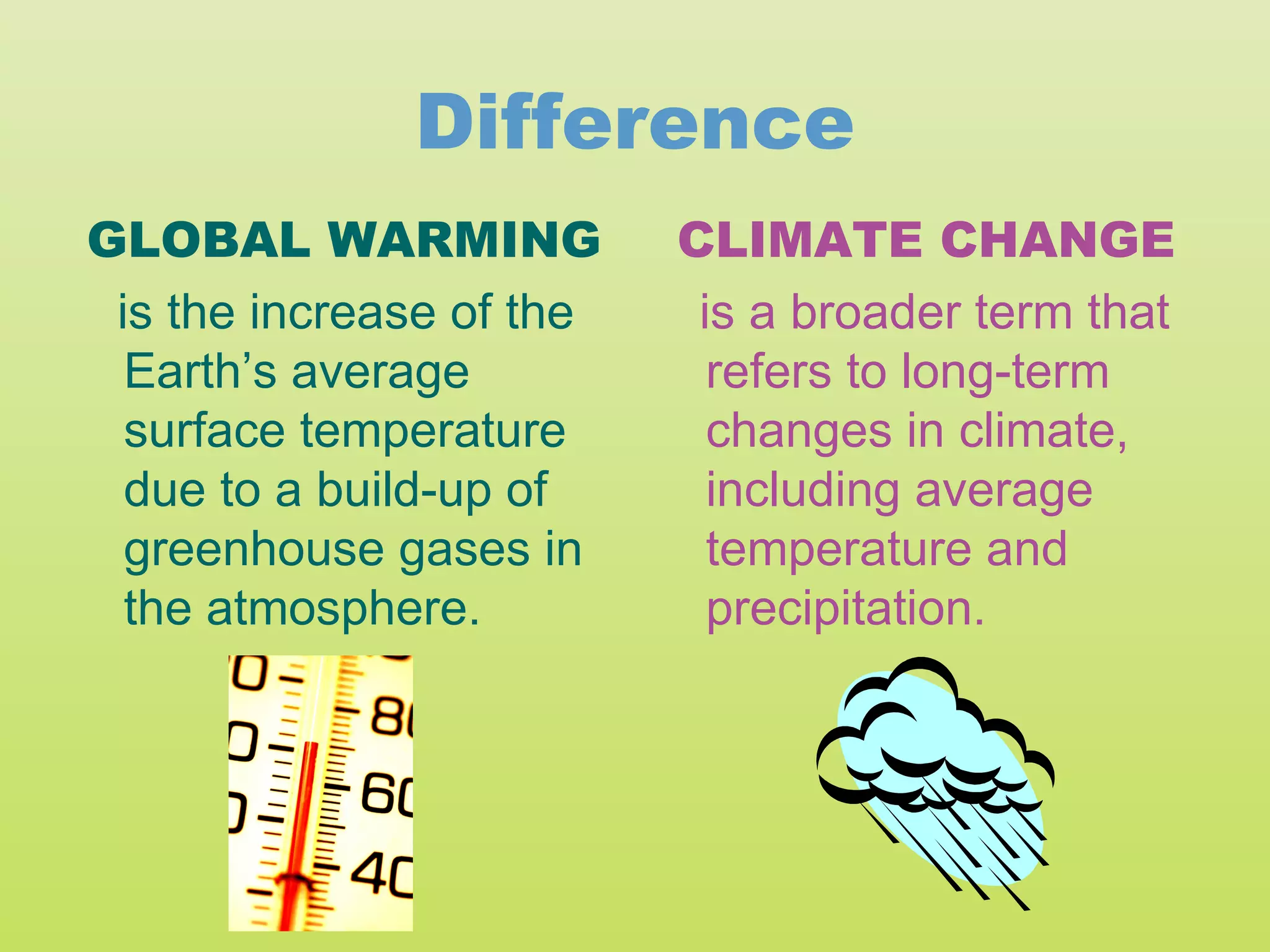 Difference
GLOBAL WARMING            CLIMATE CHANGE
 is the increase of the    is a broader term that
  Earth’s average           refers to long-term
  surface temperature       changes in climate,
  due to a build-up of      including average
  greenhouse gases in       temperature and
  the atmosphere.           precipitation.
 