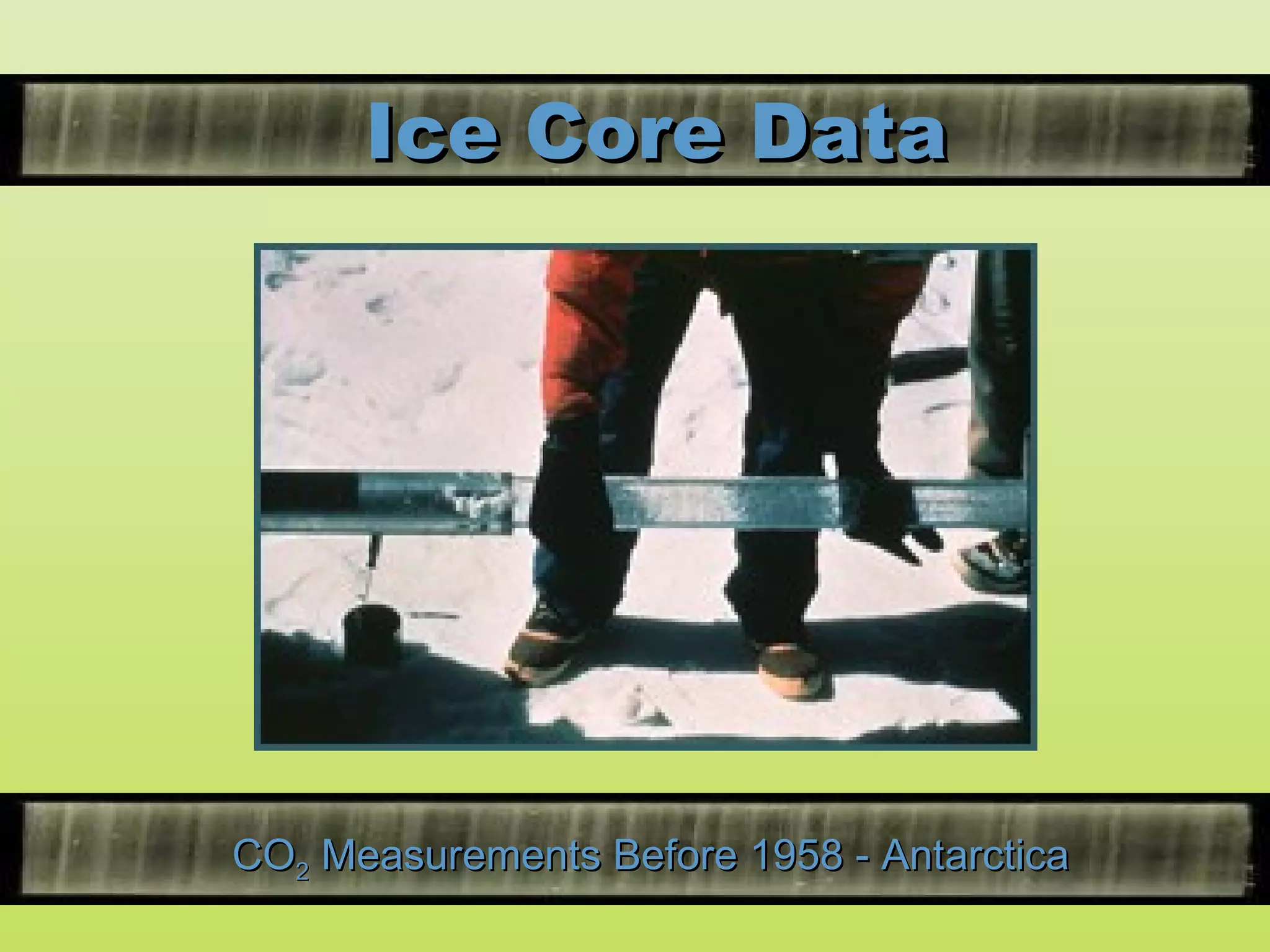 Ice Core Data




CO2 Measurements Before 1958 - Antarctica
 