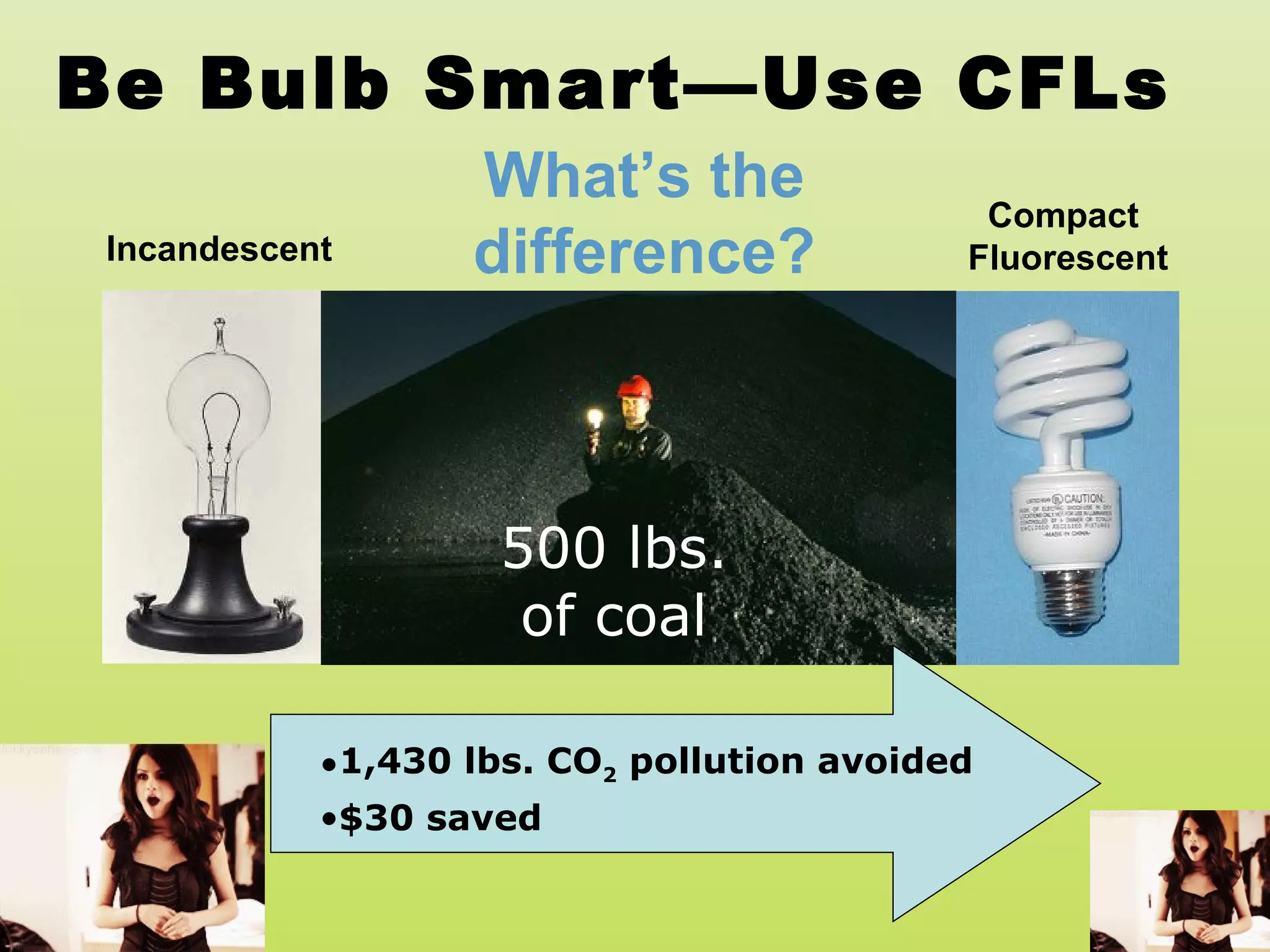 Be Bulb Smart—Use CFLs
                   What’s the                Compact
 Incandescent      difference?              Fluorescent




                     500 lbs.
                      of coal

            •1,430 lbs. CO2 pollution avoided
            •$30 saved
 