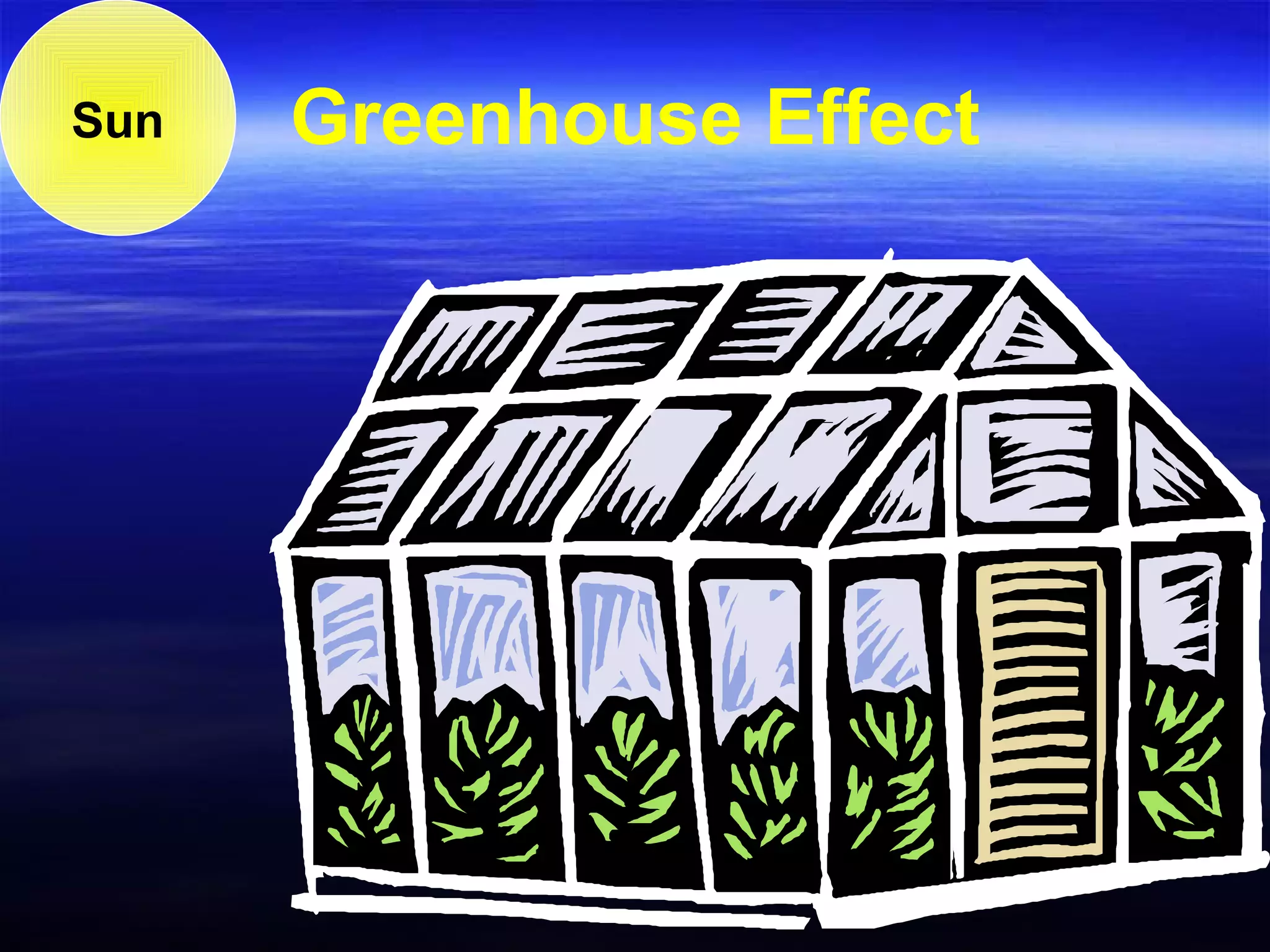 Sun   Greenhouse Effect
 