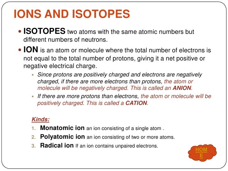 chemistry