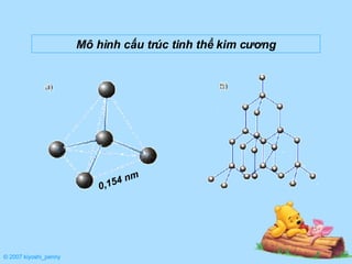 © 2007 kiyoshi_penny Mô hình cấu trúc tinh thể kim cương 0,154 nm 