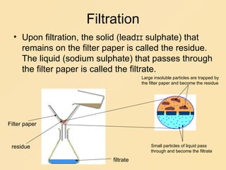 Chemistry | PPT