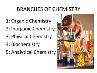 BRANCHES OF CHEMISTRY
1: Organic Chemistry
2: Inorganic Chemistry
3: Physical Chemistry
4: Biochemistry
5: Analytical Chemistry
 