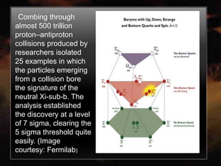 . Combing   through
almost 500 trillion
proton–antiproton
collisions produced by
researchers isolated
25 examples in which
the particles emerging
from a collision bore
the signature of the
neutral Xi-sub-b. The
analysis established
the discovery at a level
of 7 sigma, clearing the
5 sigma threshold quite
easily. (Image
courtesy: Fermilab)
 