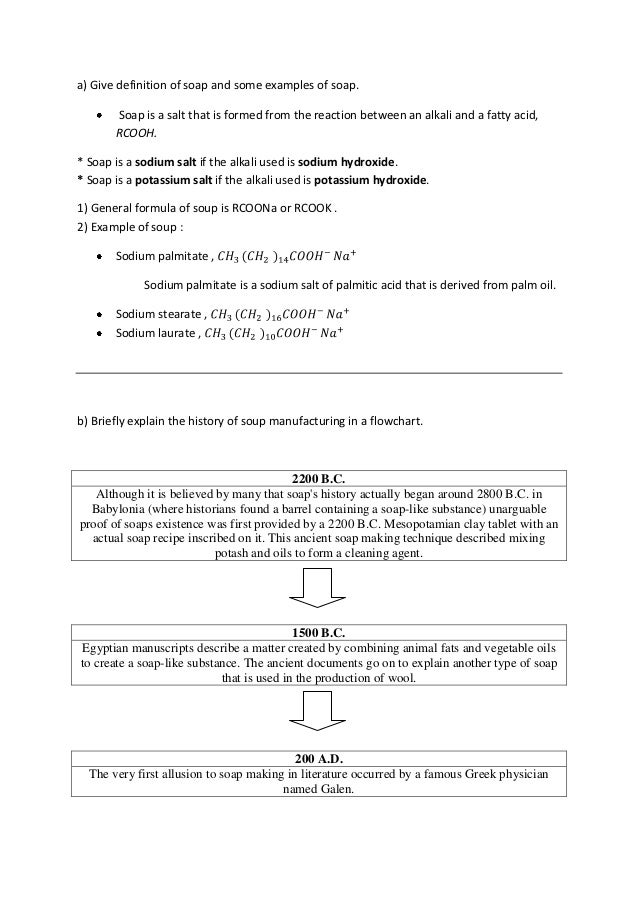 Soap and detergent ( chemistry folio form 5 )