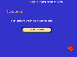Click below to watch the Visual Concept. Visual Concept Compounds Section 1  Composition of Matter 