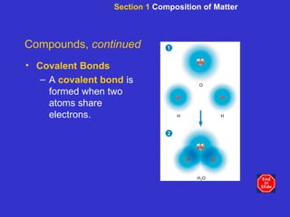 Section 1  Composition of Matter Compounds,  continued Covalent Bonds A  covalent bond  is formed when two atoms share electrons. 