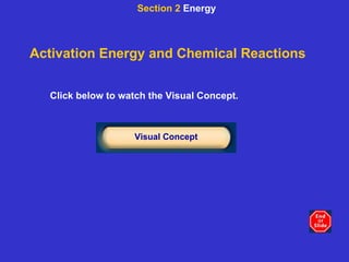 Activation Energy and Chemical Reactions Click below to watch the Visual Concept. Visual Concept Section 2  Energy 