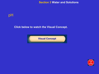 Click below to watch the Visual Concept. Visual Concept pH Section 3  Water and Solutions 
