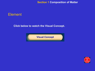 Click below to watch the Visual Concept. Visual Concept Element Section 1  Composition of Matter 