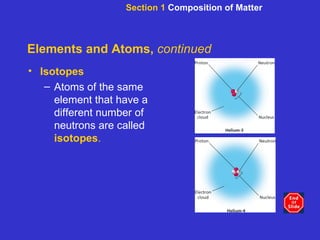 Elements and Atoms,  continued Isotopes Atoms of the same element that have a different number of neutrons are called   isotopes .  Section 1  Composition of Matter 