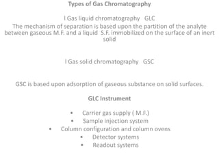 Types of Gas Chromatography

                    l Gas liquid chromatography GLC
   The mechanism of separation is based upon the partition of the analyte
between gaseous M.F. and a liquid S.F. immobilized on the surface of an inert
                                    solid


                      l Gas solid chromatography GSC


    GSC is based upon adsorption of gaseous substance on solid surfaces.

                              GLC Instrument

                       • Carrier gas supply ( M.F.)
                       • Sample injection system
                •   Column configuration and column ovens
                         • Detector systems
                          • Readout systems
 