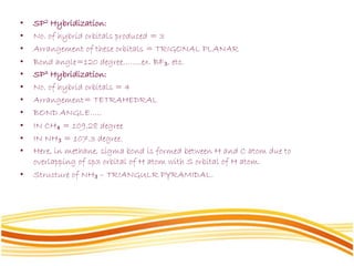• SP2 Hybridization:
• No. of hybrid orbitals produced = 3
• Arrangement of these orbitals = TRIGONAL PLANAR
• Bond angle=120 degree……..ex. BF₃, etc.
• SP3 Hybridization:
• No. of hybrid orbitals = 4
• Arrangement= TETRAHEDRAL
• BOND ANGLE…..
• IN CH₄ = 109.28 degree
• IN NH₃ = 107.3 degree.
• Here, in methane, sigma bond is formed between H and C atom due to
overlapping of sp3 orbital of H atom with S orbital of H atom.
• Structure of NH₃ – TRIANGULR PYRAMIDAL.
 