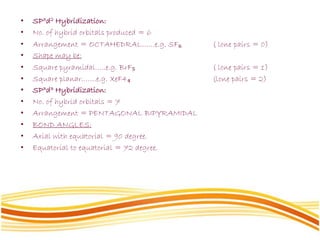 • SP3d2 Hybridization:
• No. of hybrid orbitals produced = 6
• Arrangement = OCTAHEDRAL……e.g. SF₆ ( lone pairs = 0)
• Shape may be:
• Square pyramidal…..e.g. BrF₅ ( lone pairs = 1)
• Square planar…….e.g. XeF4₄ (lone pairs = 2)
• SP3d3 Hybridization:
• No. of hybrid orbitals = 7
• Arrangement = PENTAGONAL BIPYRAMIDAL
• BOND ANGLES:
• Axial with equatorial = 90 degree.
• Equatorial to equatorial = 72 degree.
 