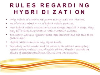 R U L E S R E G A R D I N G
H Y B R I D I Z A T I O N
• Only orbitals of approximately same energy levels can take part.
• No. of orbitals mixed = No. of hybrid orbitals produced.
• Most hybrid orbitals are similar but not always identical in shape. They
may differ from one another in their orientation in space.
• The electron waves in hybrid orbitals repel each other and this tend to the
farthest apart.
• Hybrid orbitals can form only sigma bonds.
• Depending on the number and the nature of the orbitals undergoing
hybridization, various types of hybrid orbitals directing towards the
corners of specified geometrical figures come into existence.
 