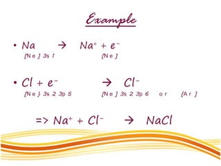 Example
• Na  Na+ + e-
[N e ] 3s 1 [N e ]
• Cl + e-  Cl-
[N e } 3s 2 3p 5 [N e ] 3s 2 3p 6 o r [A r ]
=> Na+ + Cl-  NaCl
 