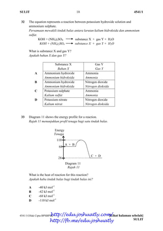 SULIT 18 4541/1
4541/1Hak Cipta BPSBPSK [Lihat halaman sebelah]
SULIT
32 The equation represents a reaction between potassium hydroxide solution and
ammonium sulphate.
Persamaan mewakili tindak balas antara larutan kalium hidroksida dan ammonium
sulfat.
KOH + (NH4)2SO4 substance X + gas Y + H2O
KOH + (NH4)2SO4 substance X + gas Y + H2O
What is substance X and gas Y?
Apakah bahan X dan gas Y?
Substance X
Bahan X
Gas Y
Gas Y
A Ammonium hydroxide
Ammonium hidroksida
Ammonia
Ammonia
B Ammonium hydroxide
Ammonium hidroksida
Nitrogen dioxide
Nitrogen dioksida
C Potassium sulphate
Kalium sulfat
Ammonia
Ammonia
D Potassium nitrate
Kalium nitrat
Nitrogen dioxide
Nitrogen dioksida
33 Diagram 11 shows the energy profile for a reaction.
Rajah 11 menunjukkan profil tenaga bagi satu tindak balas.
Diagram 11
Rajah 11
What is the heat of reaction for this reaction?
Apakah haba tindak balas bagi tindak balas ini?
A -40 kJ mol-1
B -42 kJ mol-1
C -68 kJ mol-1
D -110 kJ mol-1
A + B
C + D
28
68
110
Energy
Tenaga
http://edu.joshuatly.com/
http://fb.me/edu.joshuatly
 