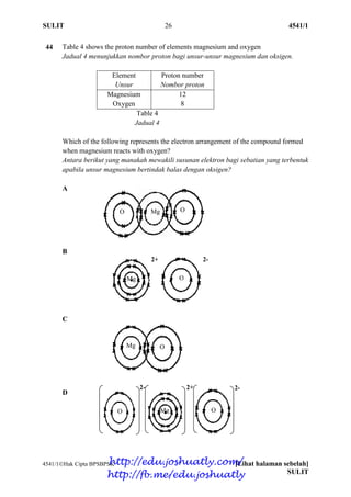 SULIT 26 4541/1
4541/1Hak Cipta BPSBPSK [Lihat halaman sebelah]
SULIT
44 Table 4 shows the proton number of elements magnesium and oxygen
Jadual 4 menunjukkan nombor proton bagi unsur-unsur magnesium dan oksigen.
Element
Unsur
Proton number
Nombor proton
Magnesium
Oxygen
12
8
Table 4
Jadual 4
Which of the following represents the electron arrangement of the compound formed
when magnesium reacts with oxygen?
Antara berikut yang manakah mewakili susunan elektron bagi sebatian yang terbentuk
apabila unsur magnesium bertindak balas dengan oksigen?
A
B
C
D
Mg O
2+ 2-
Mg O
2-
MgO O
2+ 2-
x
x
Mg
g
OO
http://edu.joshuatly.com/
http://fb.me/edu.joshuatly
 