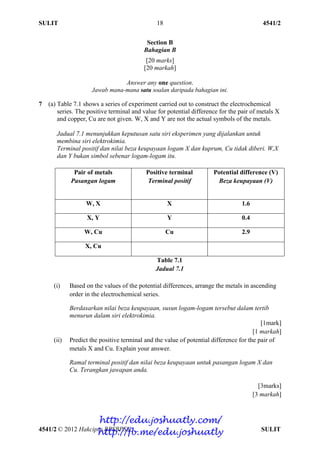 SULIT 4541/2
4541/2 © 2012 Hakcipta BPSBPSK SULIT
18
Section B
Bahagian B
[20 marks]
[20 markah]
Answer any one question.
Jawab mana-mana satu soalan daripada bahagian ini.
7 (a) Table 7.1 shows a series of experiment carried out to construct the electrochemical
series. The positive terminal and value for potential difference for the pair of metals X
and copper, Cu are not given. W, X and Y are not the actual symbols of the metals.
Jadual 7.1 menunjukkan keputusan satu siri eksperimen yang dijalankan untuk
membina siri elektrokimia.
Terminal positif dan nilai beza keupayaan logam X dan kuprum, Cu tidak diberi. W,X
dan Y bukan simbol sebenar logam-logam itu.
Pair of metals
Pasangan logam
Positive terminal
Terminal positif
Potential difference (V)
Beza keupayaan (V)
W, X X 1.6
X, Y Y 0.4
W, Cu Cu 2.9
X, Cu
Table 7.1
Jadual 7.1
(i) Based on the values of the potential differences, arrange the metals in ascending
order in the electrochemical series.
Berdasarkan nilai beza keupayaan, susun logam-logam tersebut dalam tertib
menurun dalam siri elektrokimia.
[1mark]
[1 markah]
(ii) Predict the positive terminal and the value of potential difference for the pair of
metals X and Cu. Explain your answer.
Ramal terminal positif dan nilai beza keupayaan untuk pasangan logam X dan
Cu. Terangkan jawapan anda.
[3marks]
[3 markah]
http://edu.joshuatly.com/
http://fb.me/edu.joshuatly
 