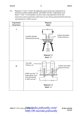 SULIT 4541/2
4541/2 © 2012 Hakcipta BPSBPSK [Lihat sebelah
SULIT
19
(b ) Diagrams 7.3 and 7.4 show the apparatus set-up used in two experiments to
electrolyse molten lead(II) chloride and 0.0001 mol dm-3
hydrochloric acid.
Rajah 7.3 dan 7.4 menunjukkan susunan radas yang digunakan dalam dua
eksperimen untuk menjalankan elektrolisis ke atas leburan plumbum(II) klorida dan
asid hidroklorik 0.0001 mol dm-3
.
Experiment
Eksperimen
Diagram
Rajah
I
Diagram 7.3
Rajah 7.3
II
Diagram 7.4
Rajah 7.4
Carbon electrodes
Elektrod karbon
Carbon electrodes
Elektrod karbon
Lead(II) chloride
Plumbum(II) klorida
0.0001 mol dm-3
of
hydrochloric acid
Asid hidroklorik
0. 0001 mol dm-3
Heat
Haba
Test tube
Tabung uji
http://edu.joshuatly.com/
http://fb.me/edu.joshuatly
 