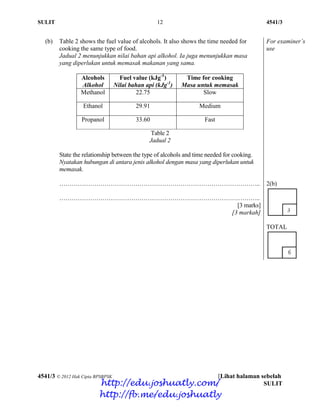 SULIT 12 4541/3
4541/3 © 2012 Hak Cipta BPSBPSK [Lihat halaman sebelah
SULIT
(b) Table 2 shows the fuel value of alcohols. It also shows the time needed for
cooking the same type of food.
Jadual 2 menunjukkan nilai bahan api alkohol. Ia juga menunjukkan masa
yang diperlukan untuk memasak makanan yang sama.
For examiner’s
use
Alcohols
Alkohol
Fuel value (kJg-1
)
Nilai bahan api (kJg-1
)
Time for cooking
Masa untuk memasak
Methanol 22.75 Slow
Ethanol 29.91 Medium
Propanol 33.60 Fast
Table 2
Jadual 2
State the relationship between the type of alcohols and time needed for cooking.
Nyatakan hubungan di antara jenis alkohol dengan masa yang diperlukan untuk
memasak.
……………………………………………………………………………………..
……………………………………………………………………………………..
[3 marks]
[3 markah]
2(b)
TOTAL
http://edu.joshuatly.com/
http://fb.me/edu.joshuatly
 