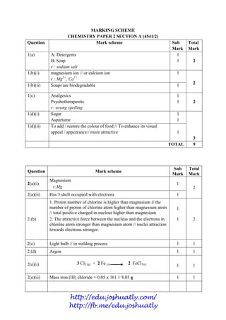 3
MARKING SCHEME
CHEMISTRY PAPER 2 SECTION A (4541/2)
Question Mark scheme Sub
Mark
Total
Mark
1(a) A: Detergents
B: Soap
r : sodium salt
1
1 2
1(b)(i) magnesium ion // or calcium ion
r : Mg2+
, Ca2+
1
2
1(b)(ii) Soaps are biodegradable 1
1(c) Analgesics
Psychotherapeutic
r: wrong spelling
1
1 2
1(d)(i) Sugar
Aspartame
1
1
3
1(d)(ii) To add / restore the colour of food // To enhance its visual
appeal / appearance// more attractive 1
TOTAL 9
Question Mark scheme
Sub
Mark
Total
Mark
2(a)(i)
Magnesium
r:Mg
1
2
2(a)(ii) Has 3 shell occupied with electrons 1
2 (b)
1. Proton number of chlorine is higher than magnesium // the
number of proton of chlorine atom higher than magnesium atom
// total positive charged in nucleus higher than magnesium
2. The attractive force between the nucleus and the electrons in
chlorine atom stronger than magnesium atom // nuclei attraction
towards electrons stronger.
1
1 2
2(c) Light bulb // in welding process 1 1
2 (d) Argon 1 1
2(e)(i) 3 Cl2 (g) + 2 Fe (s) 2 FeCl3(s)
1 1
2(e)(ii) Mass iron (III) chloride = 0.05 x 161 // 8.05 g 1 1
http://edu.joshuatly.com/
http://fb.me/edu.joshuatly
 