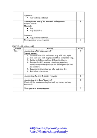 7
Apparatus:
 Any suitable container
Able to give an idea of the materials and apparatus
Sample answer:
Materials
 Iron
 Any electrolyte
Apparatus
 Any suitable container
1
No response or wrong response 0
[KK0512 – Memilih teknik]
Question Rubric Marks
3 (e) Able to state all the steps correctly
Sample answer:
1. Clean the iron nails and metals strip with sand paper.
2. Coil iron nails with magnesium ribbon and copper strip.
3. Put the coiled iron nail into different test tubes.
4. Pour the hot jelly solution containing potassium
hexacyanoferrate(III)solution and phenolphthalein into
the test tube.
5. Leave the test tube in a test tube rack for a day.
6. Record the observation.
3
Able to state the steps 2,4,and 6 correctly 2
Able to state steps 2 and 4 correctly
[2 and 4 ]//the idea combining iron and any metals and any
substances
1
No response or wrong response 0
http://edu.joshuatly.com/
http://fb.me/edu.joshuatly
 